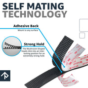 3M Dual Lock - Clear