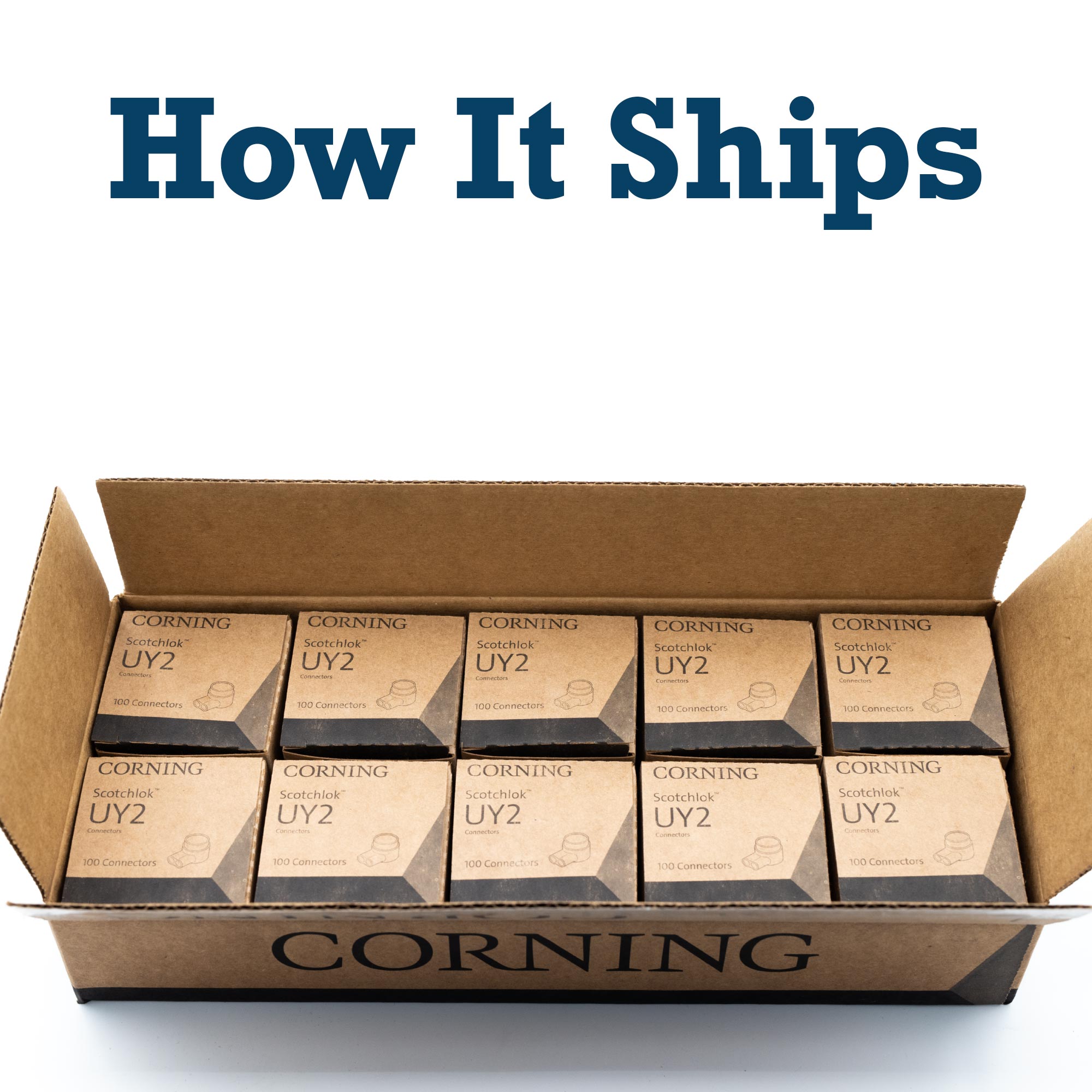 Corning - Presslok UY2