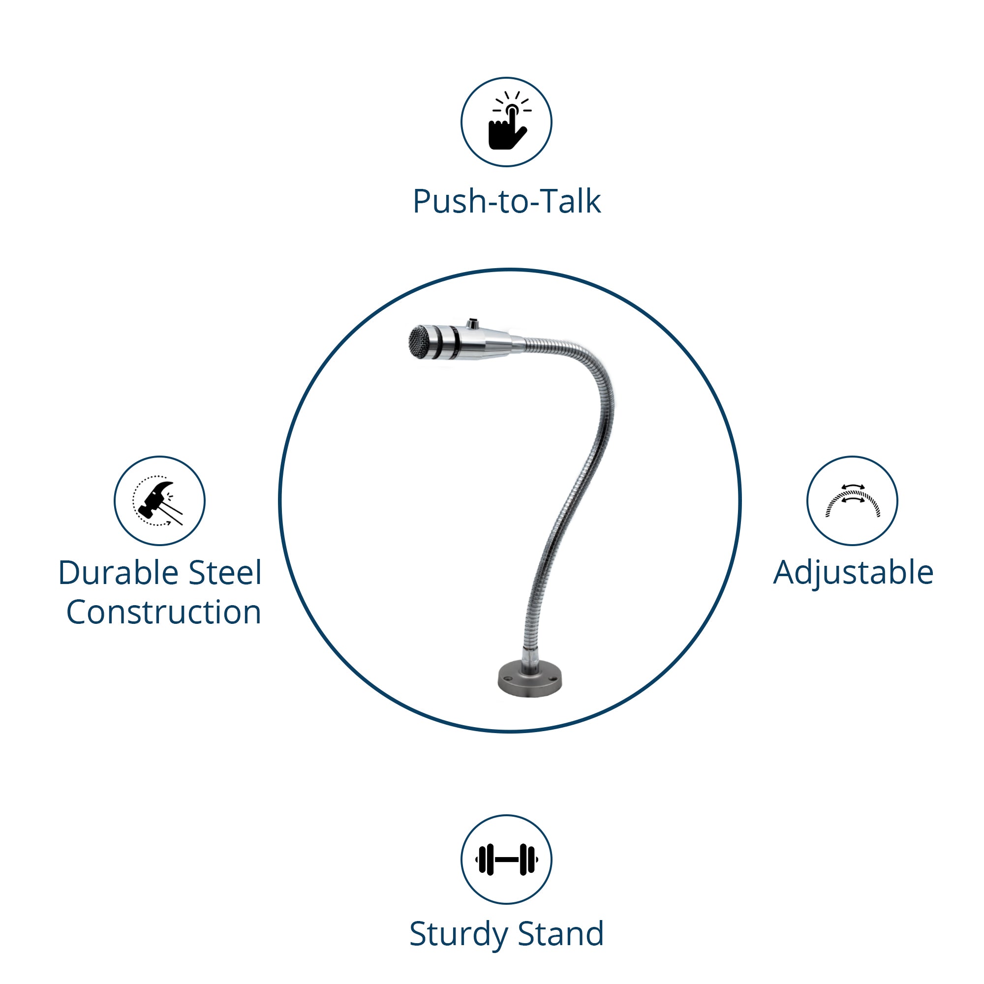 Rebuild Skills RBX-515SBG-18X Cardioid Dynamic Low Z Microphone with 18" Inch Gooseneck and Push-to-Talk Switch