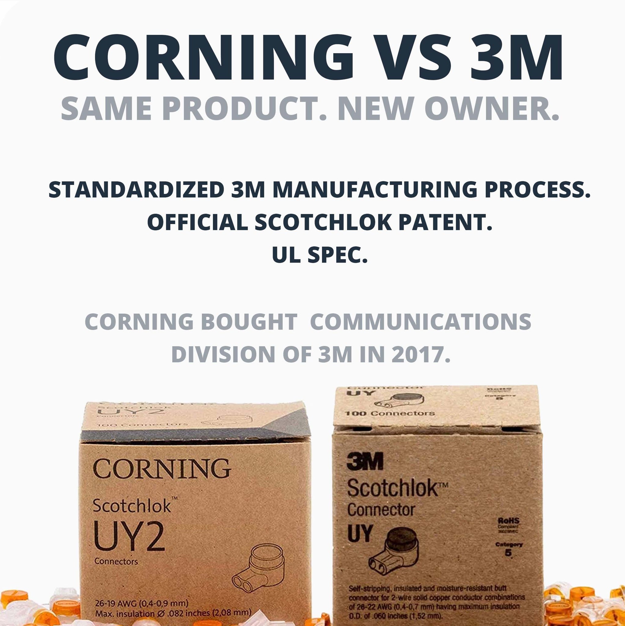 Corning - Presslok UR